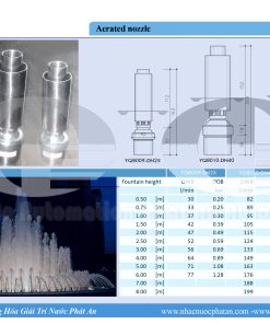 Vòi phun Aerated-nozzle-1