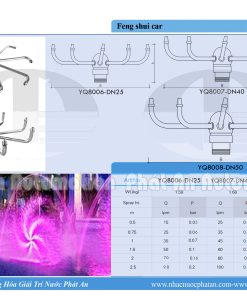 Đầu phun Feng-shui-car-