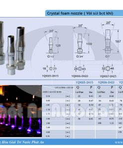 Vòi sủi bọt khí Foam-Nozzle