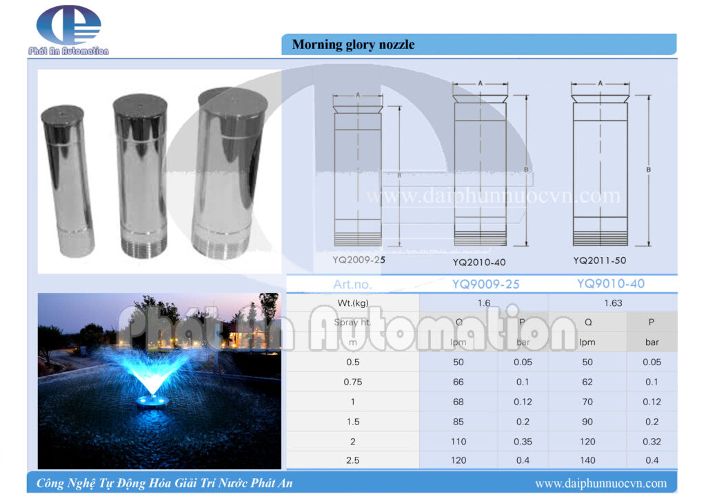 Vòi phun Morning glory nozzle