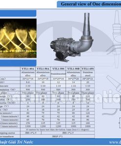 Vòi phun điều khiển kỹ thuật số múa 1D
