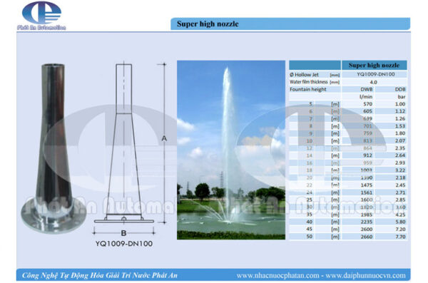super high nozzle 1 1